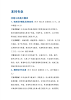 2013年閩南理工學院光電科技領域本?？茖I介紹與技術開發方向探析